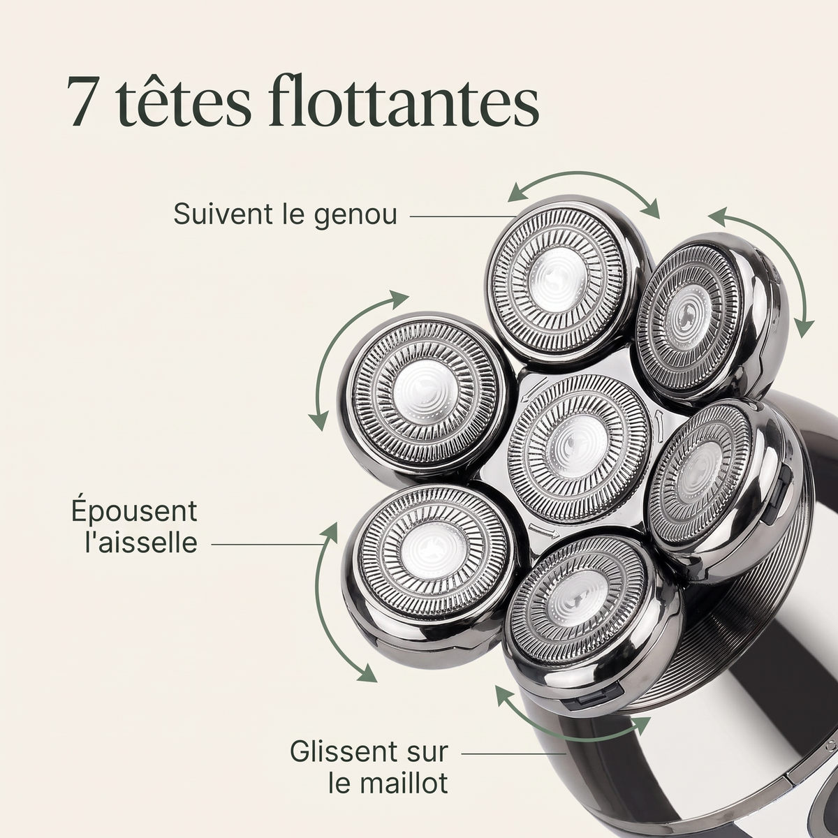 7 têtes flottantes qui suivent le genou, l'aisselle et le maillot
